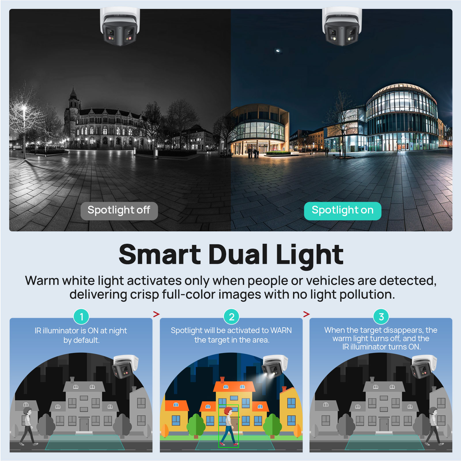Vikylin Panoramic 4/8MP Dual L - Smart Home Hikvision 评论和价格