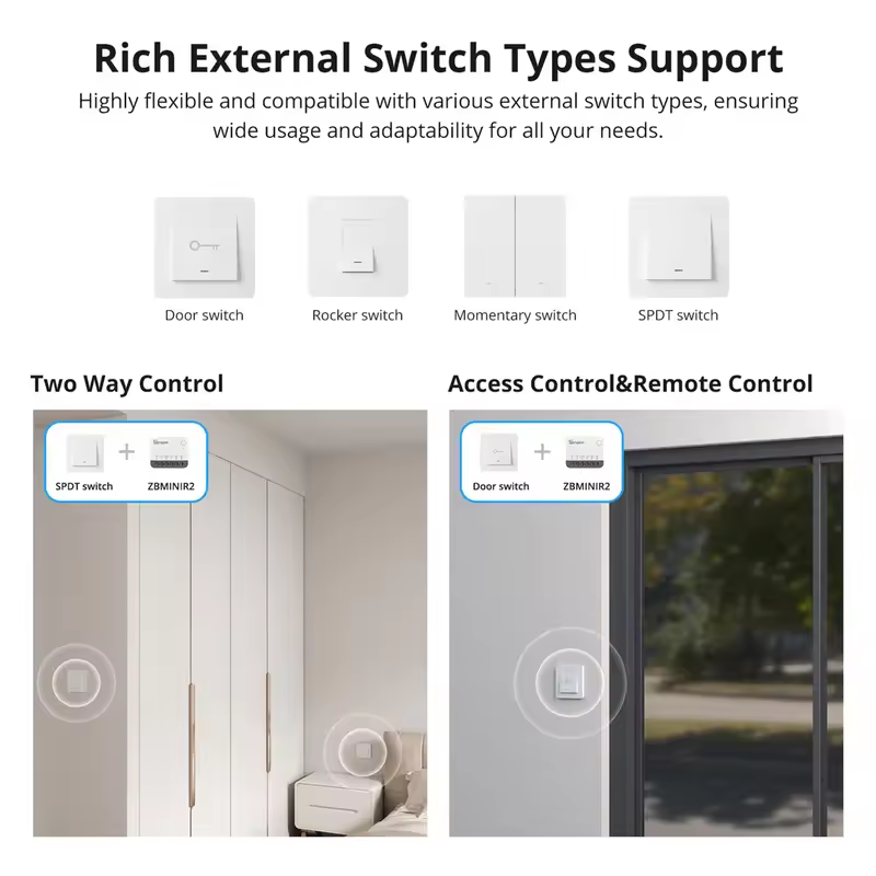 SONOFF ZBminir2 Zigbee Mini Sm - Smart Home Wifi Hub 评论和价格