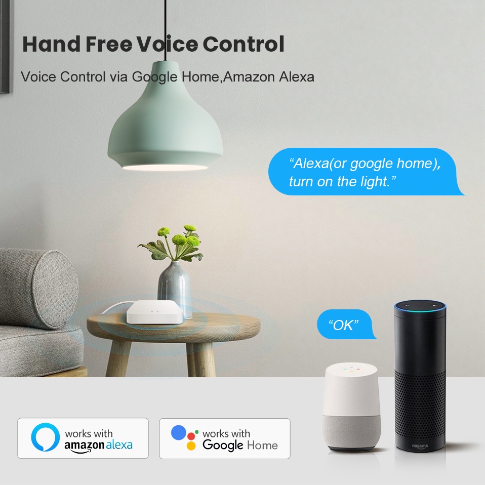 Tuya Smart Life Multi-mode Gat - Smart Home Outdoor 评论和价格