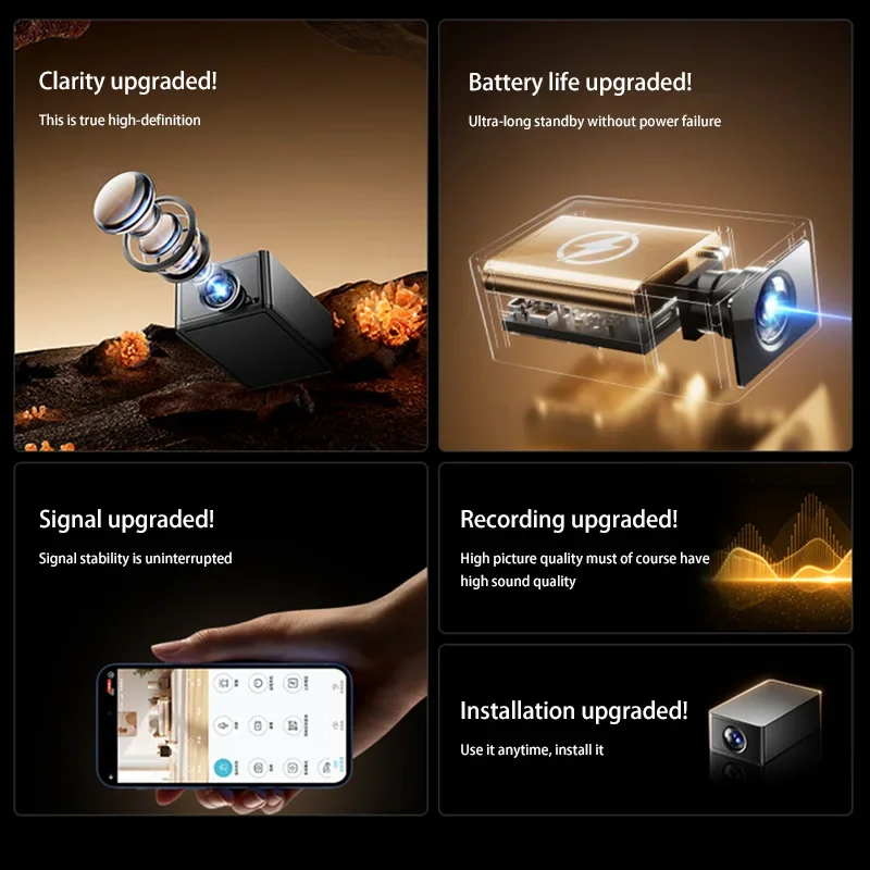 Lenovo Home X8 Mini Camera Wif - Smart Home Future 评论和价格