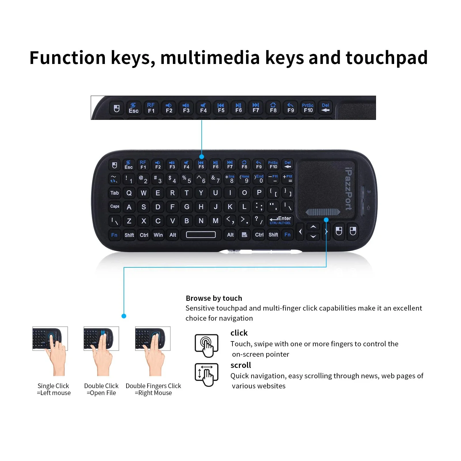 IPazzPort Mini Bluetooth & 2.4 - Smart Home Raspberry Pi 评论和价格