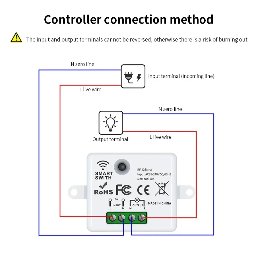 RF 433MHz Wireless Remote Cont - Smart Home Remote Control 评论和价格