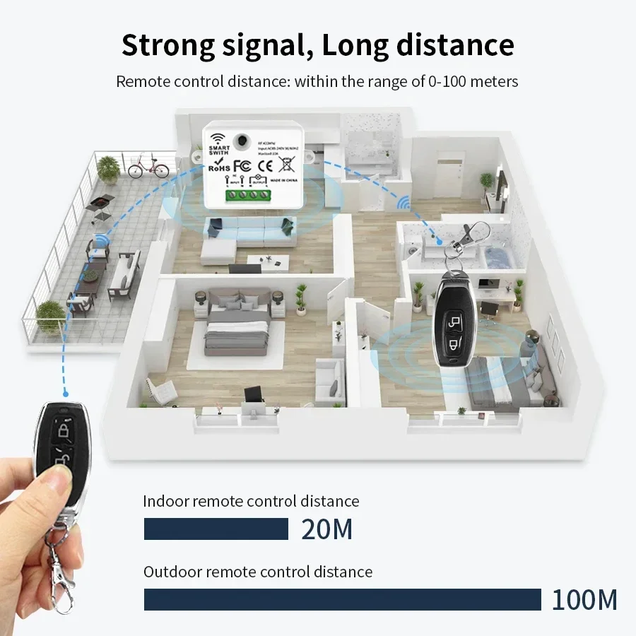 RF 433MHz Wireless Remote Cont - Smart Home Remote Control 评论和价格