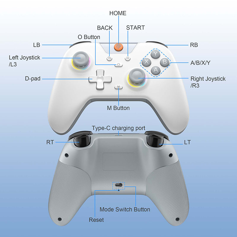 EasySMX X05 Wireless Gamepad B - Smart Home Raspberry Pi 评论和价格