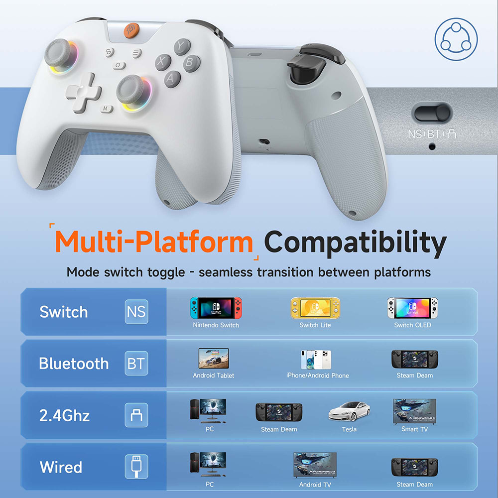 EasySMX X05 Wireless Gamepad B - Smart Home Raspberry Pi 评论和价格