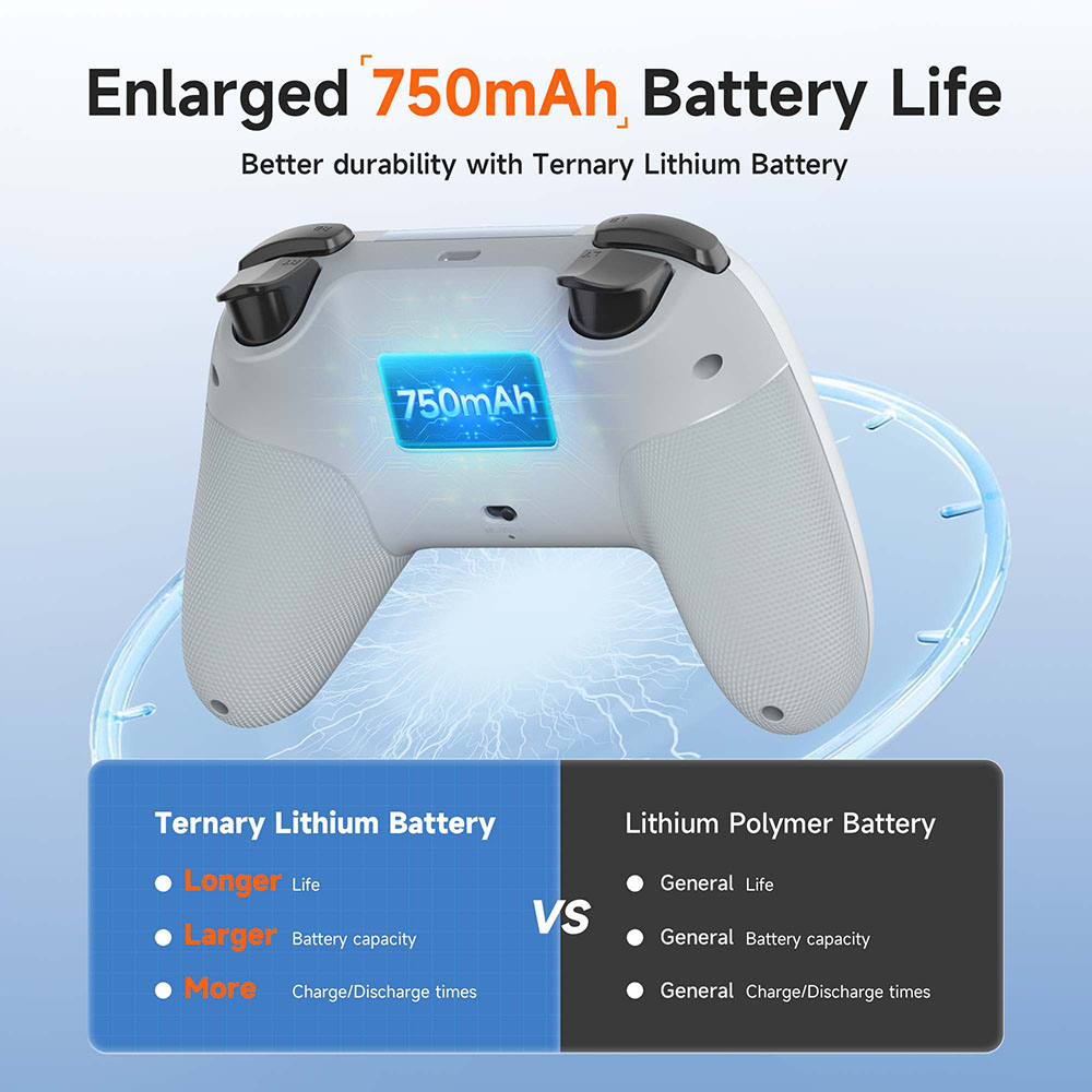 EasySMX X05 Wireless Gamepad B - Smart Home Raspberry Pi 评论和价格