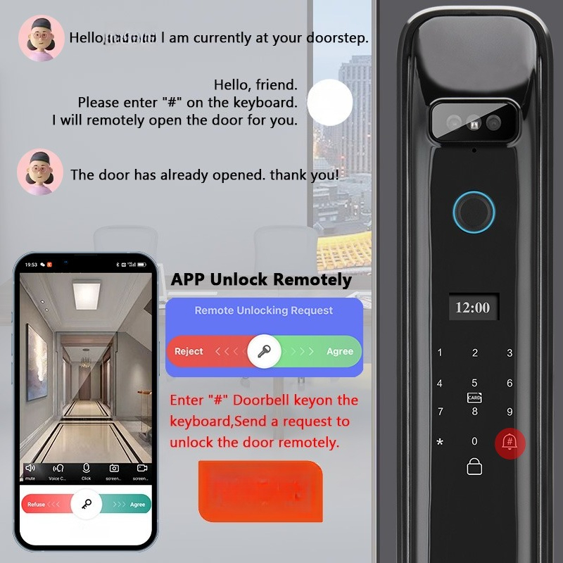 XSDTS DF03 3D Face Recognition - Smart Home Remote Control 评论和价格