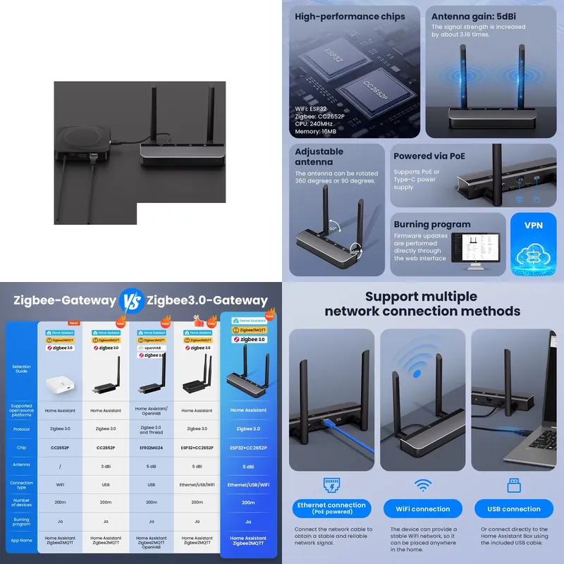 OEM Zigbee 3.0 Automation Gate - Smart Home Open Source 评论和价格