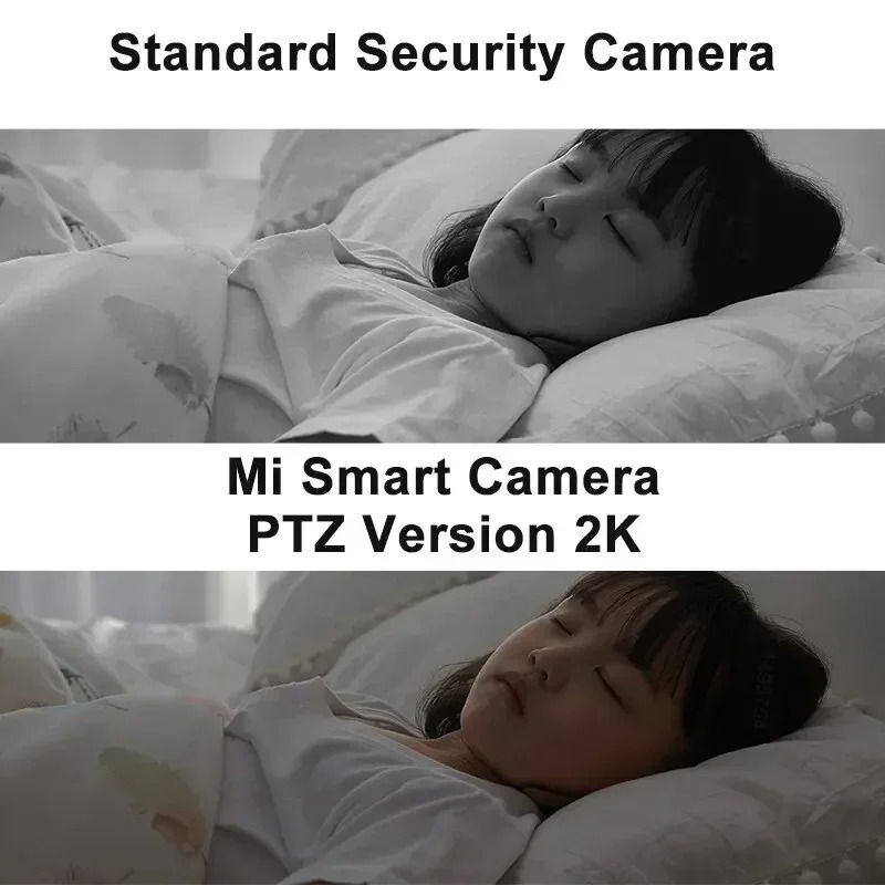 Xiaomi 360° Smart Home Securit - Smart Home Os 评论和价格