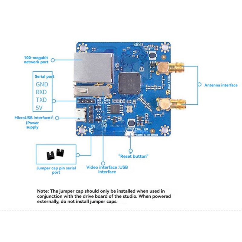 A99E-Wifi Video Transmission M - Smart Home Open Source 评论和价格