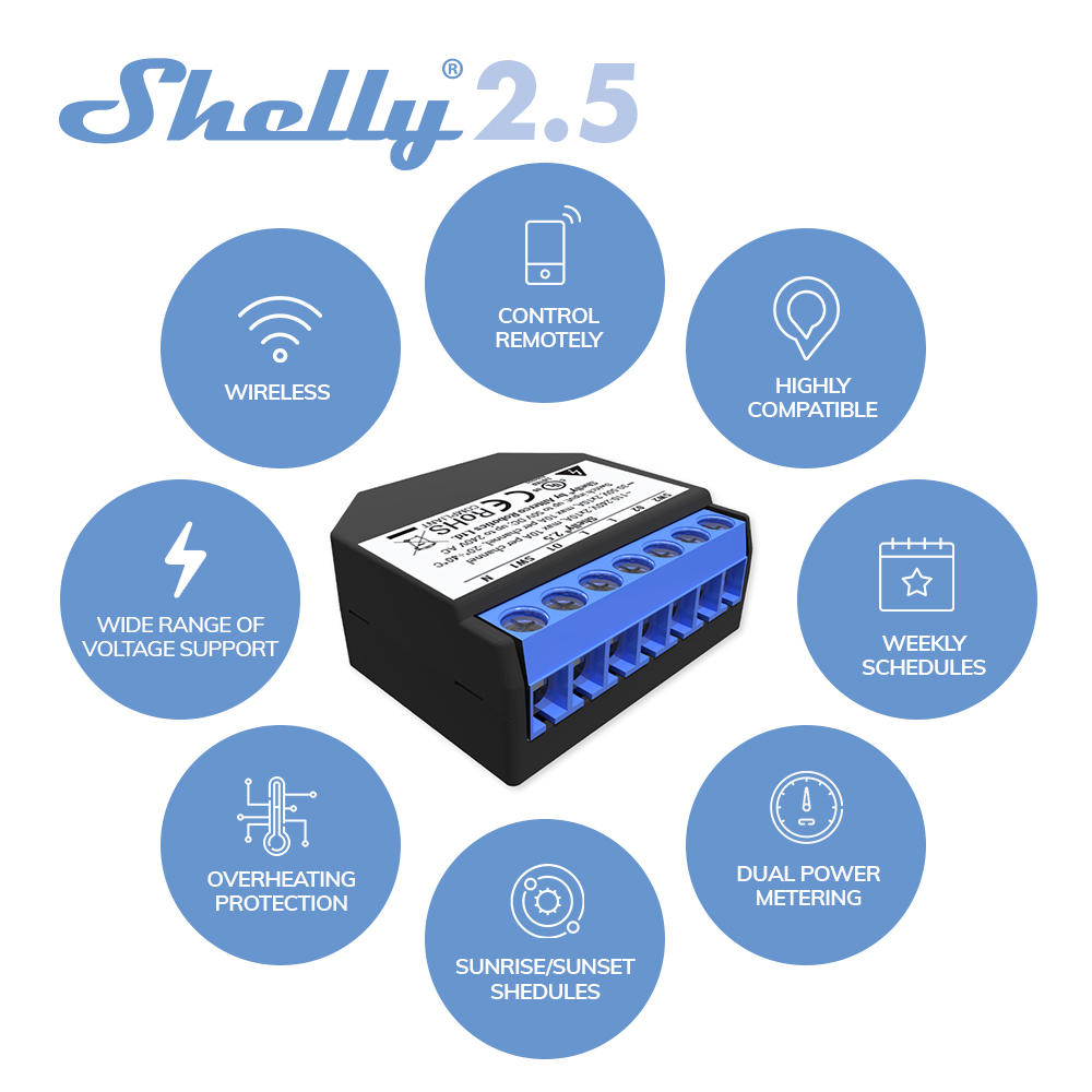 Shelly 2.5 Smart Home Double R - Smart Home Open Source 评论和价格