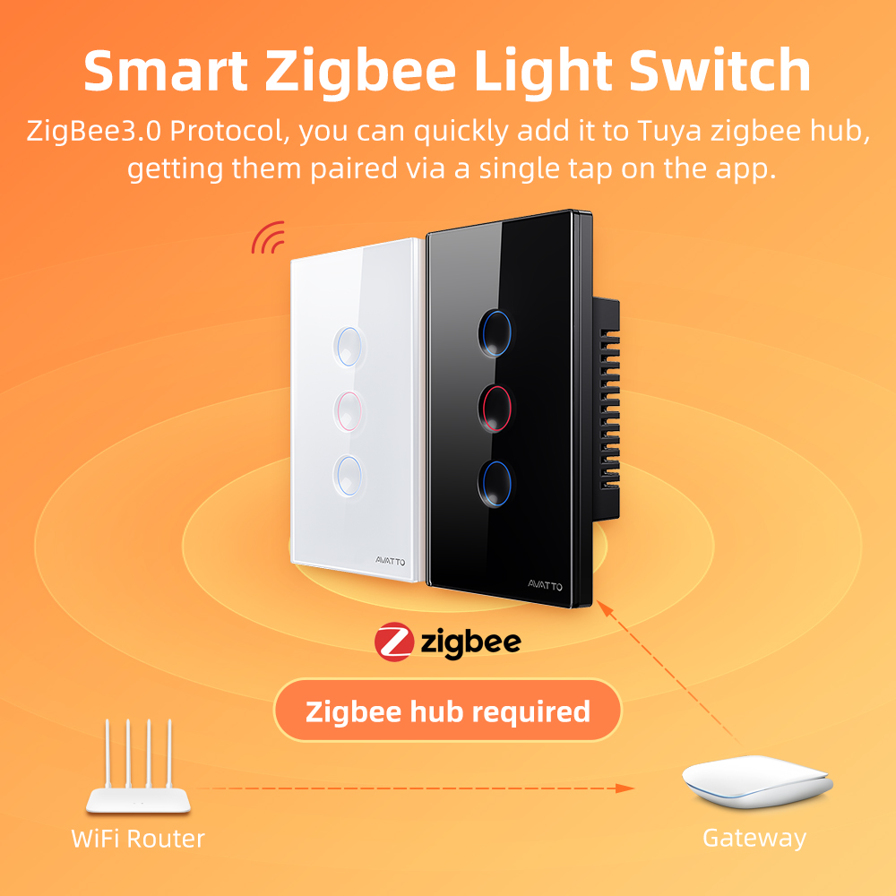 AVATTO 1/2/3/4 Gang ZigBee Sma - Smart Home Remote Control 评论和价格
