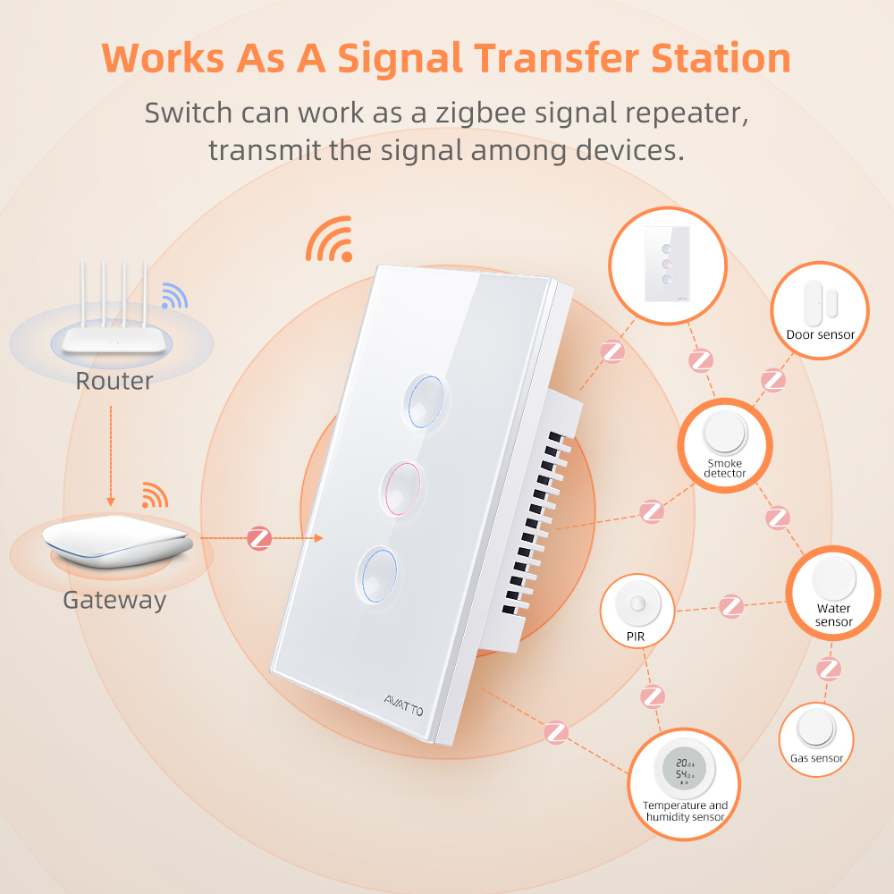 AVATTO 1/2/3/4 Gang ZigBee Sma - Smart Home Remote Control 评论和价格