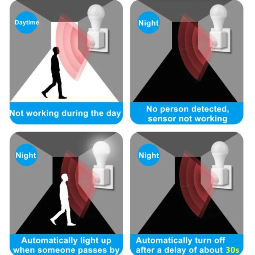 E27 PIR Motion Sensor Led Swit - Pir Motion Sensor 评论和价格