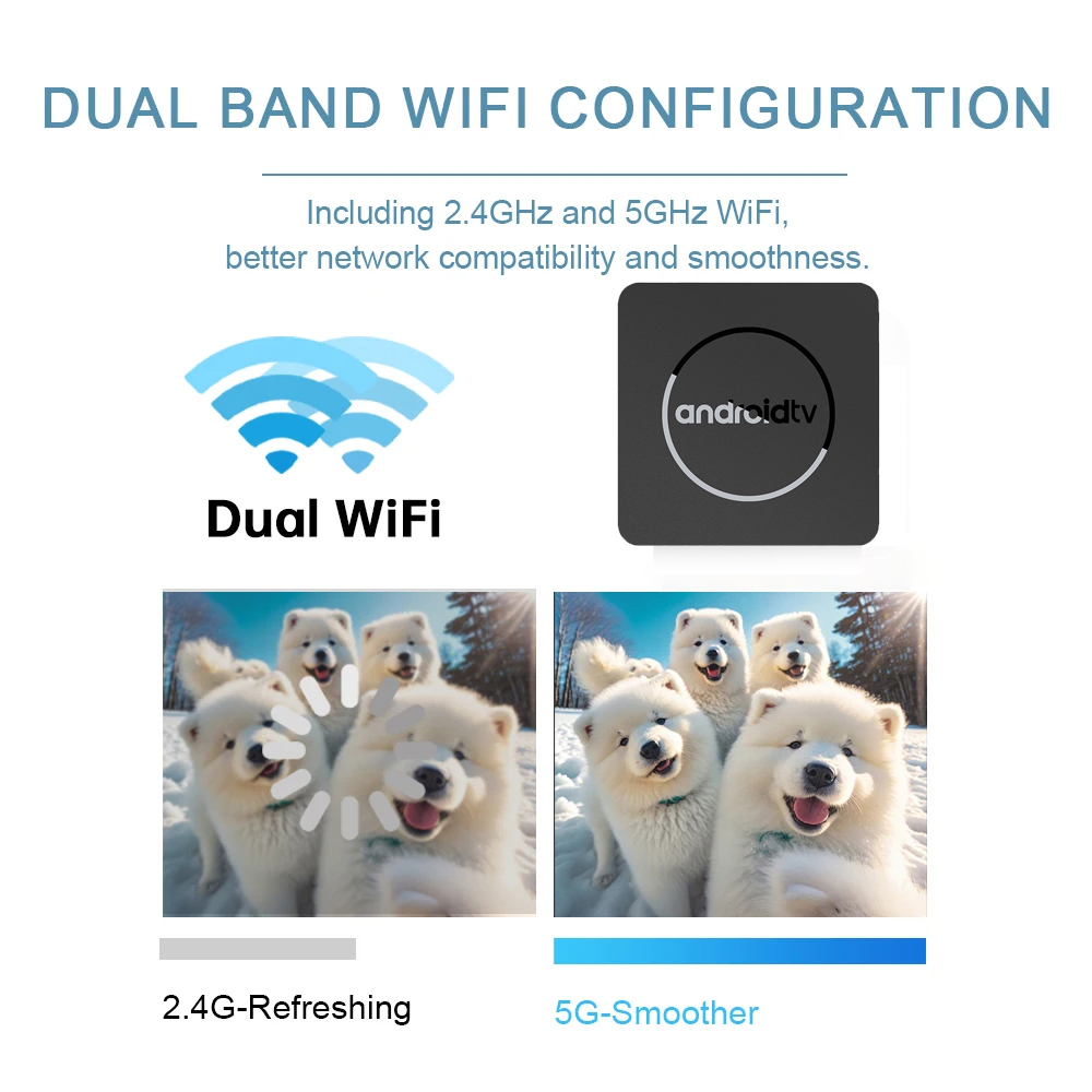 Android 14 Smart TV Box Q10 Al - Smart Home Midea 评论和价格