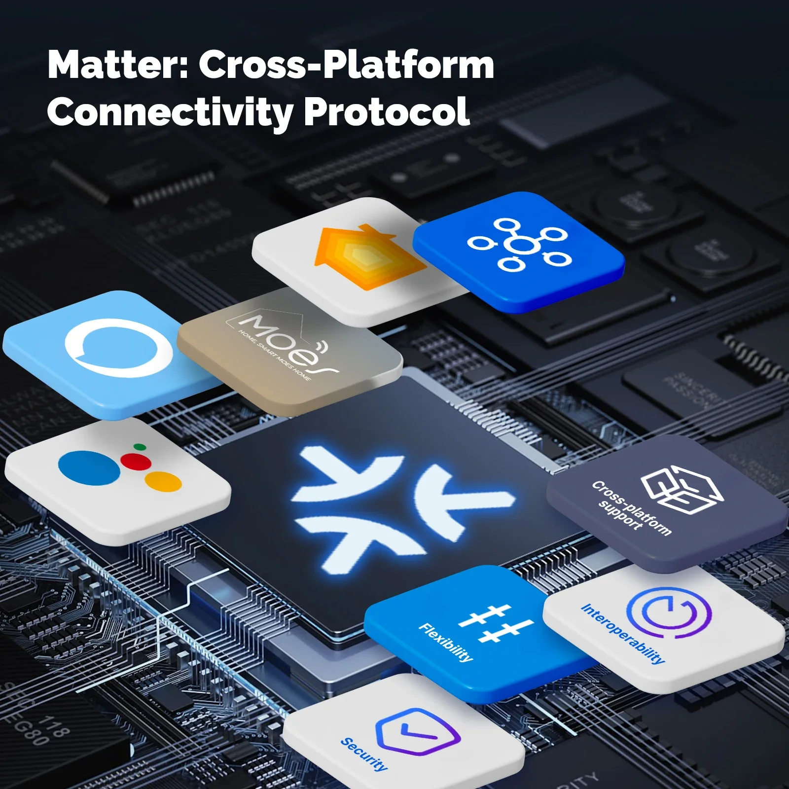 MOES Matter Tuya WiFi Smart Li - Smart Home Remote Control 评论和价格