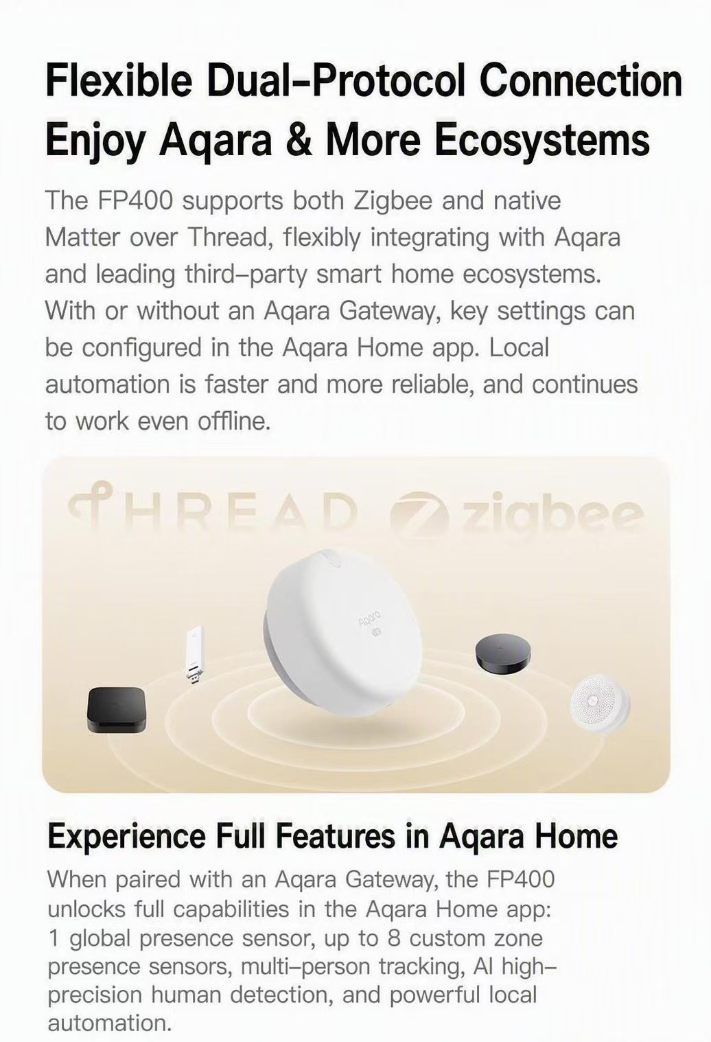 Aqara FP400 AI Millimeter‑Wave - Smart Home Iot 评论和价格