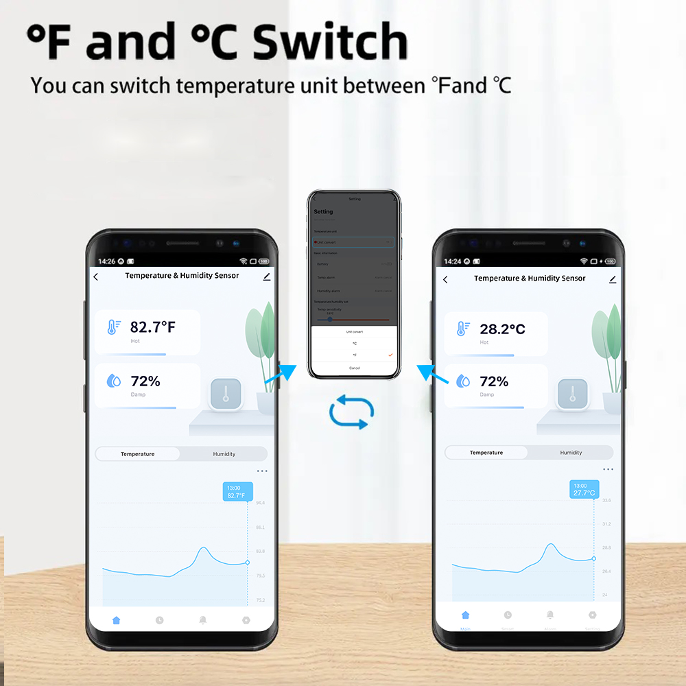IP65 Tuya Zigbee/WiFi Waterpro - Smart Home Outdoor 评论和价格