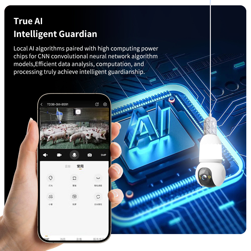 2MP 1080P 390Eyes APP  E27 Ful - Smart Home Os 评论和价格