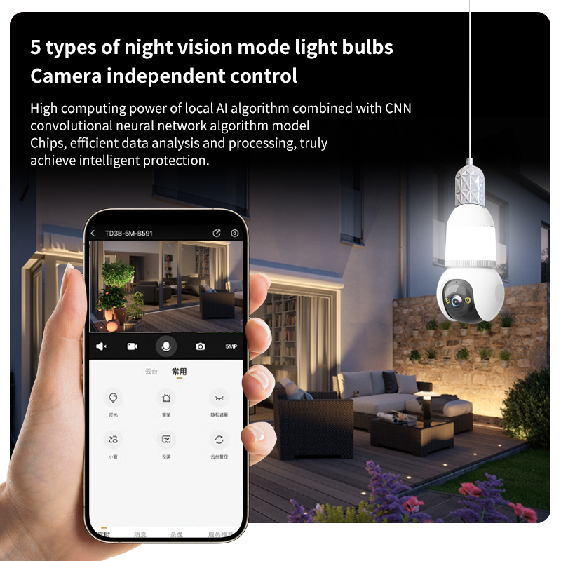2MP 1080P 390Eyes APP  E27 Ful - Smart Home Os 评论和价格