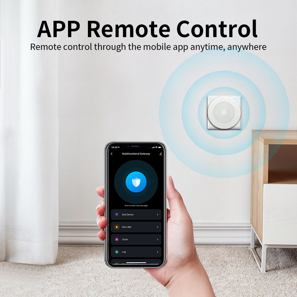 Meian Tuya Zigbee Gateway Mult - Smart Home Wifi Hub 评论和价格