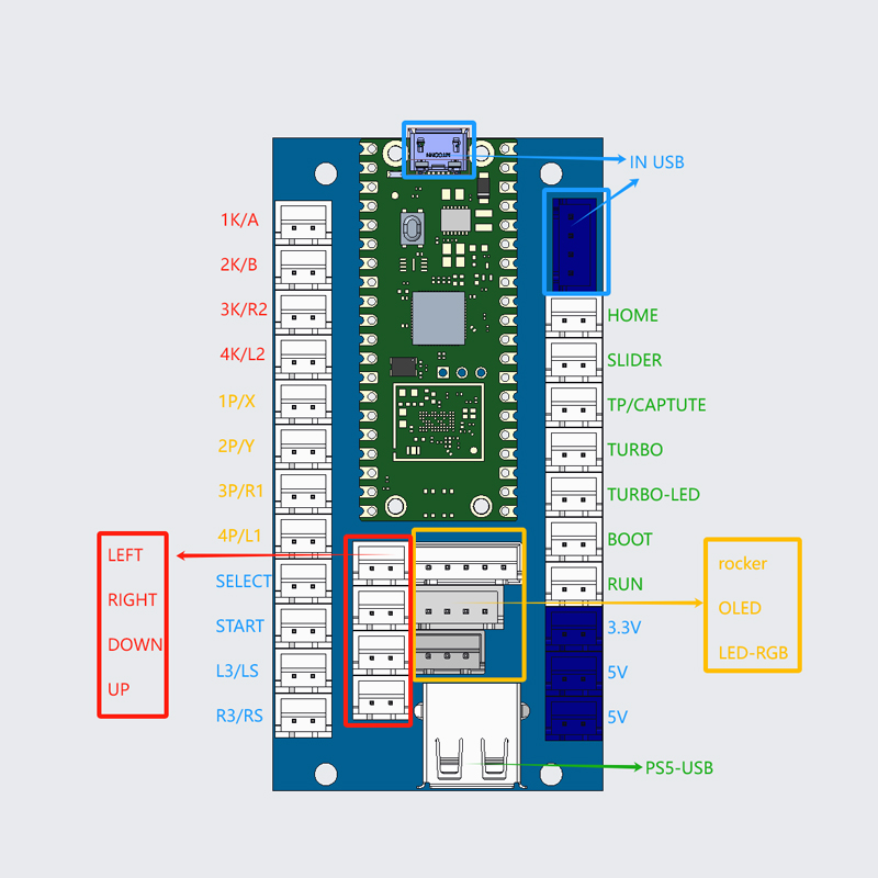 Copy Sanwa Arcade Game Diy Kit - Smart Home Raspberry Pi 评论和价格