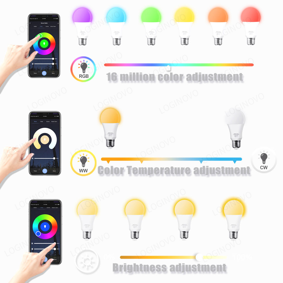 Tuya Wifi/Bluetooth Smart Bulb - Smart Home Outdoor 评论和价格